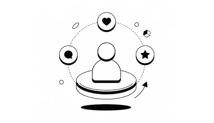 User-Centered Design