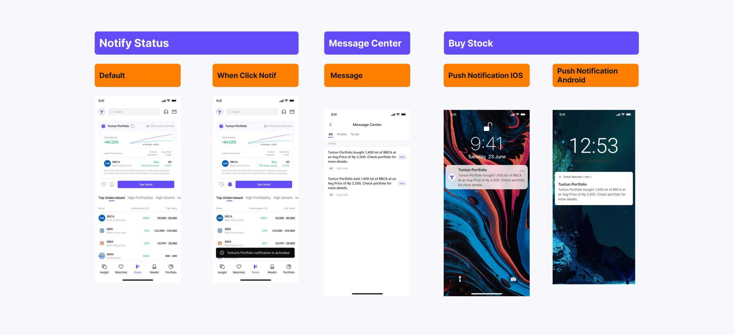 Actionable Notification System